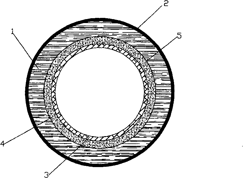 Construction method of steel reinforced concrete chimney