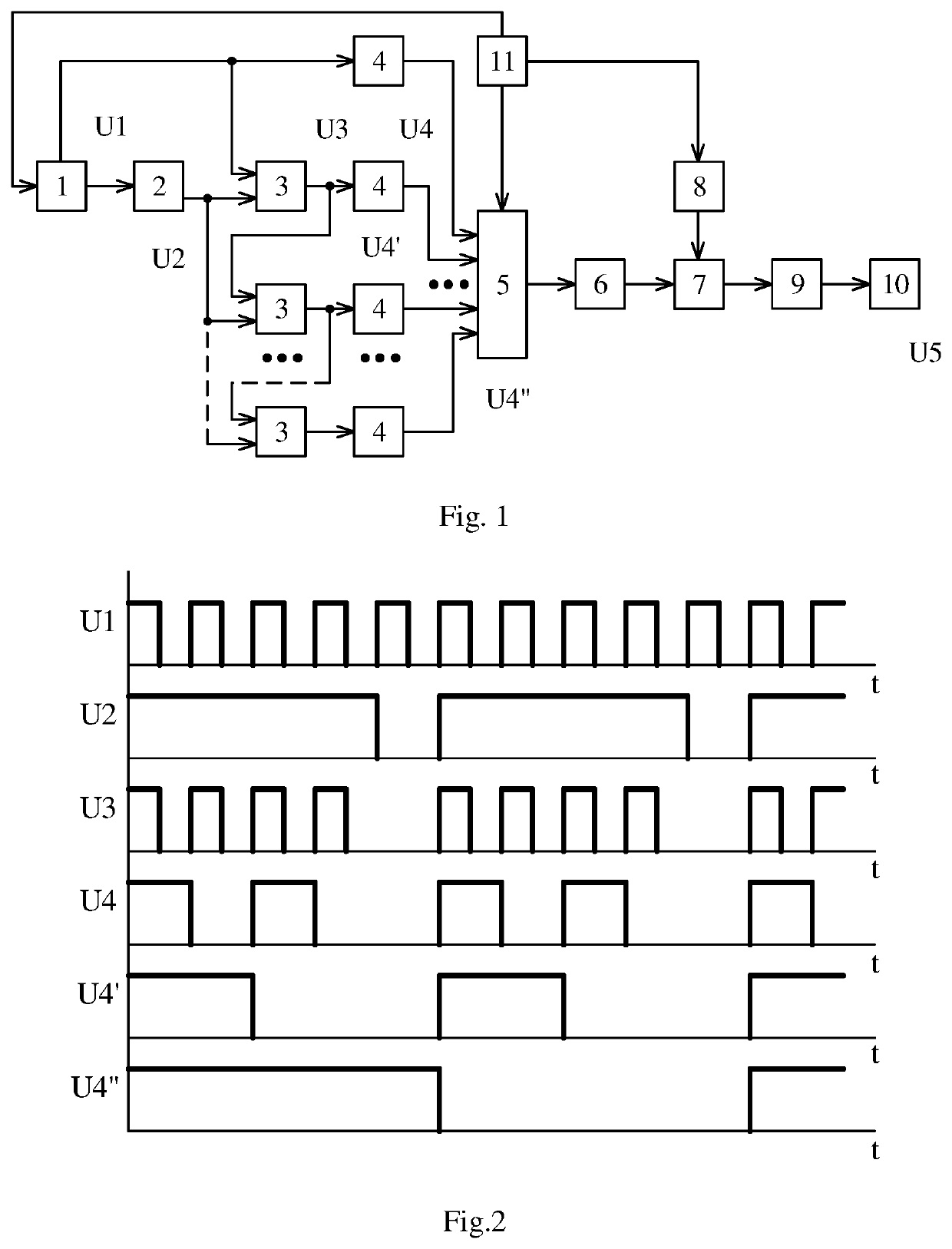 Method and Device for Increasing the Efficiency of an Emitting Antenna