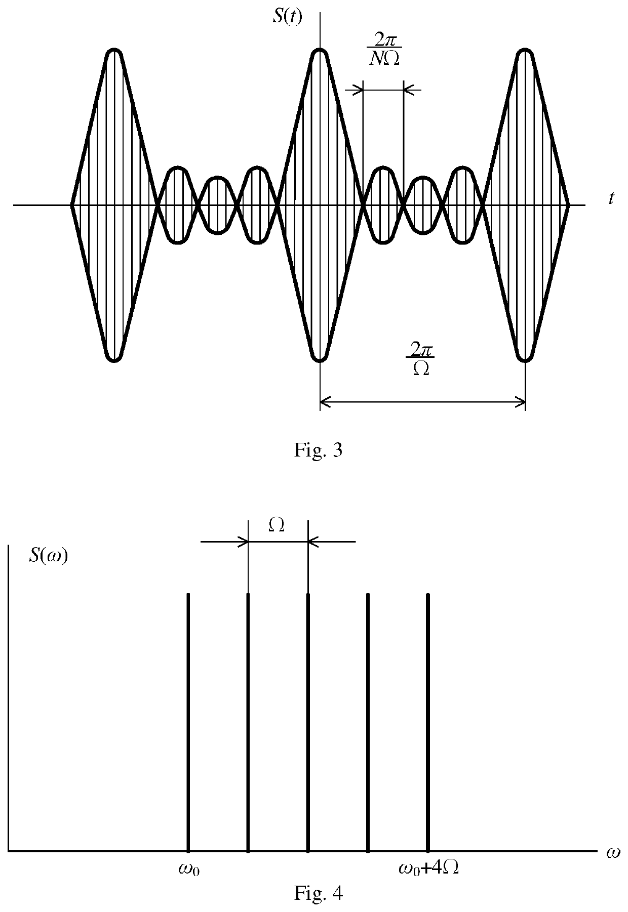 Method and Device for Increasing the Efficiency of an Emitting Antenna