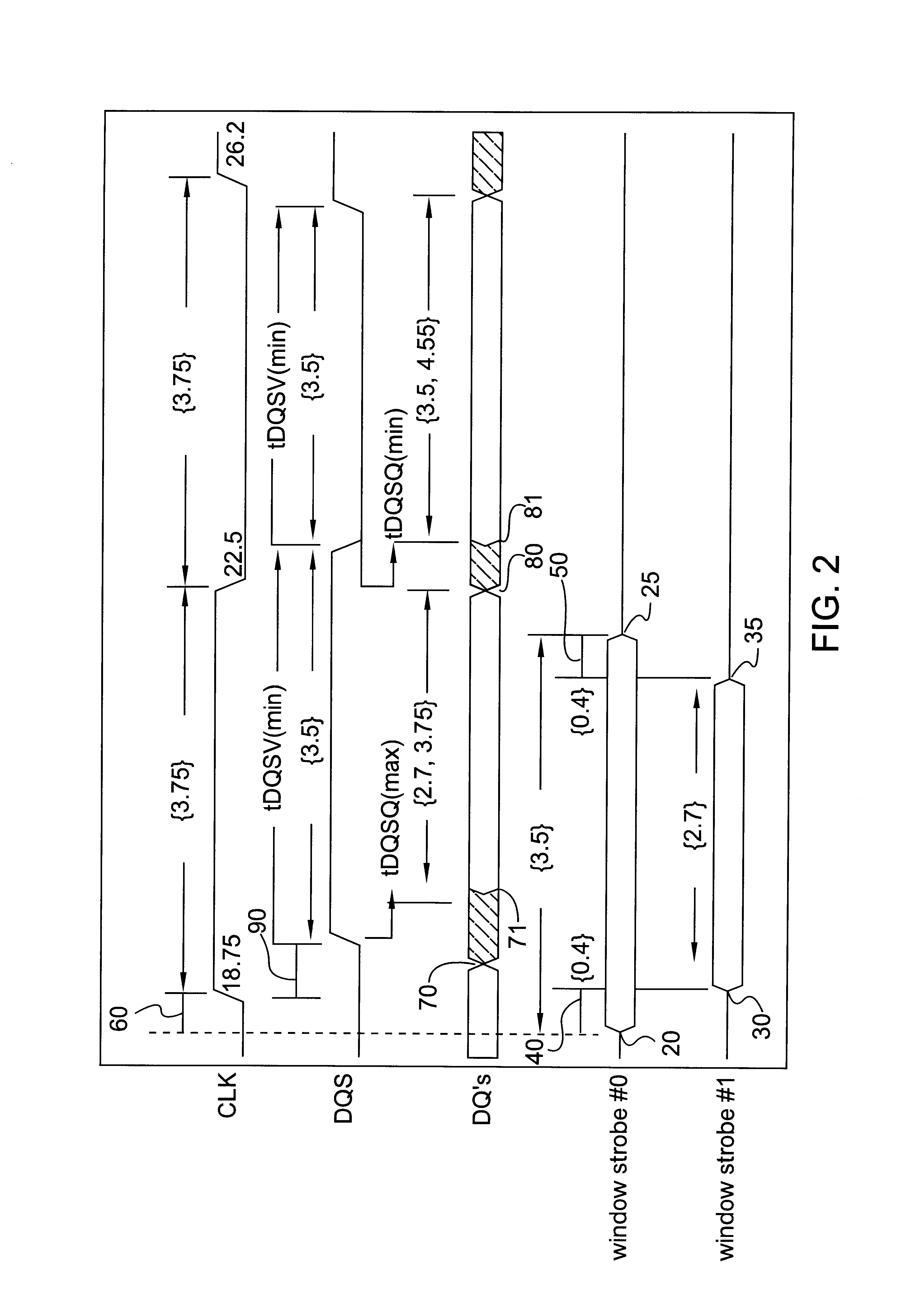 Method for testing and guaranteeing that skew between two signals meets predetermined criteria