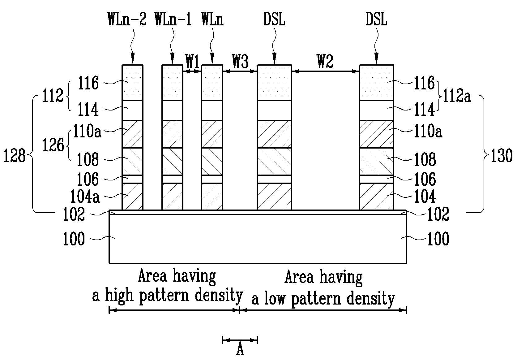 Method of manufacturing semiconductor device