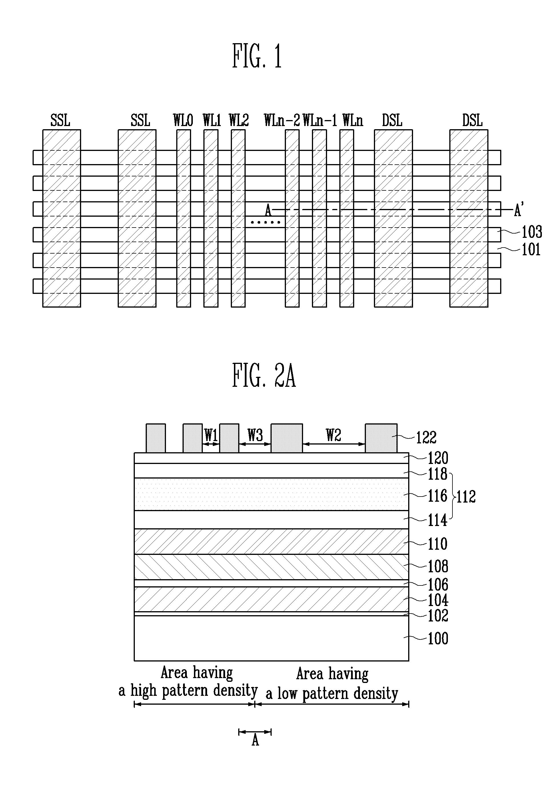 Method of manufacturing semiconductor device