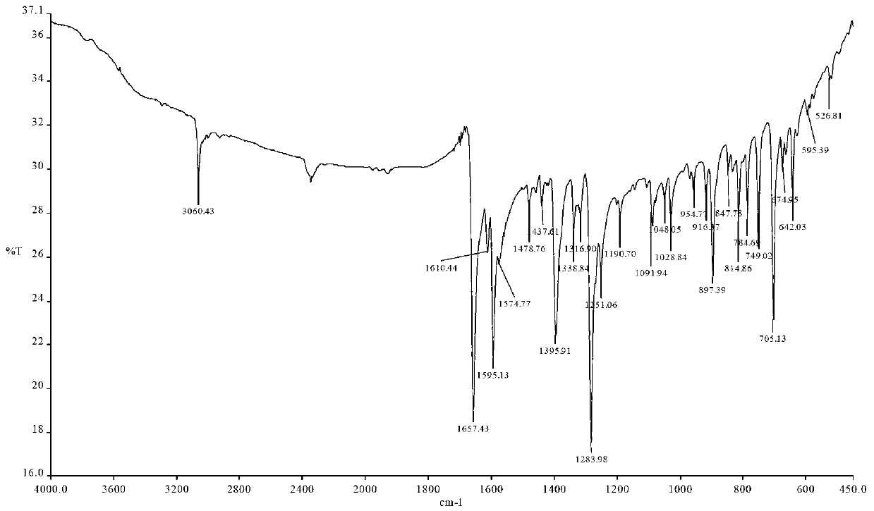 Oxidized iso-aporphine alkaloid derivative, synthetic method and application