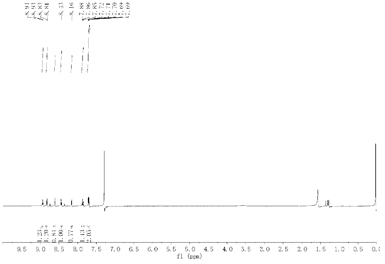 Oxidized iso-aporphine alkaloid derivative, synthetic method and application