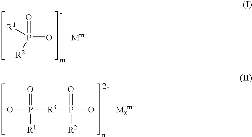 Resin Composition Having Excellent Heat Resistance