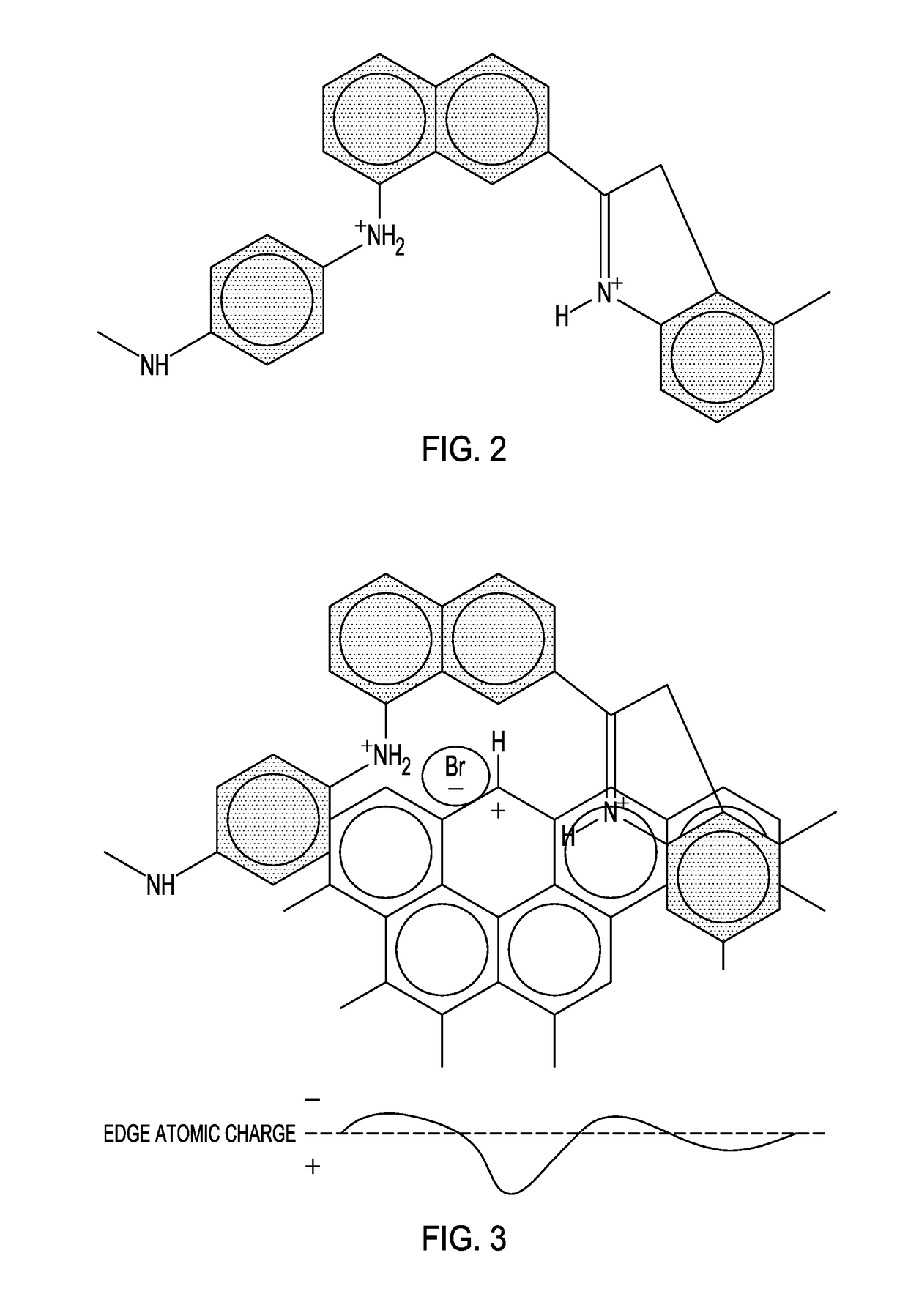 Sorbent comprising carbon and nitrogen and methods of using the same