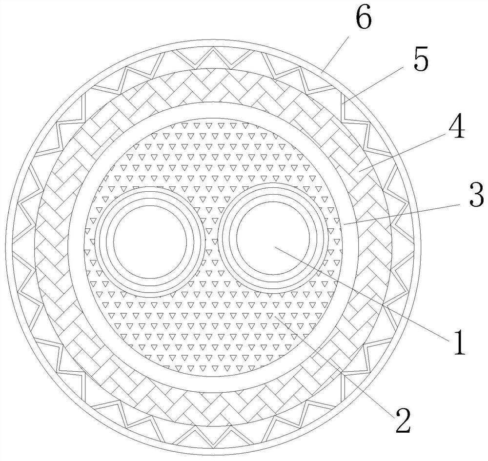 Bending-resistant and corrosion-resistant PVC power line and preparation forming method thereof