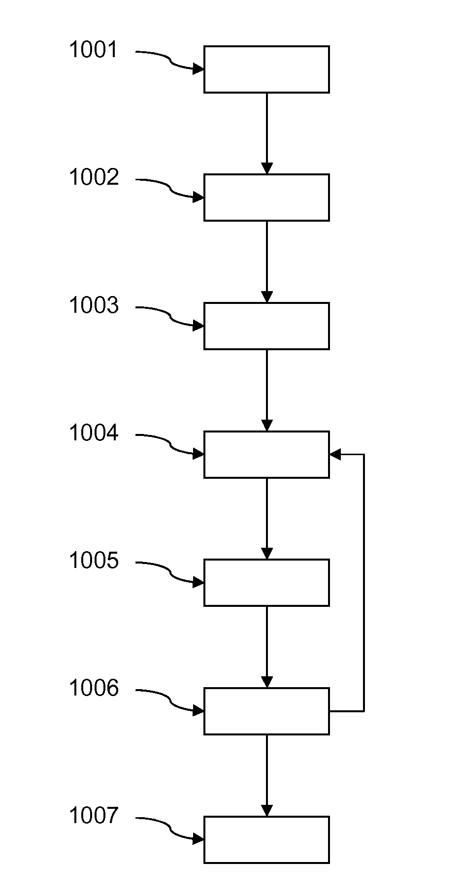 Energy management of a system according to an economic market model approach