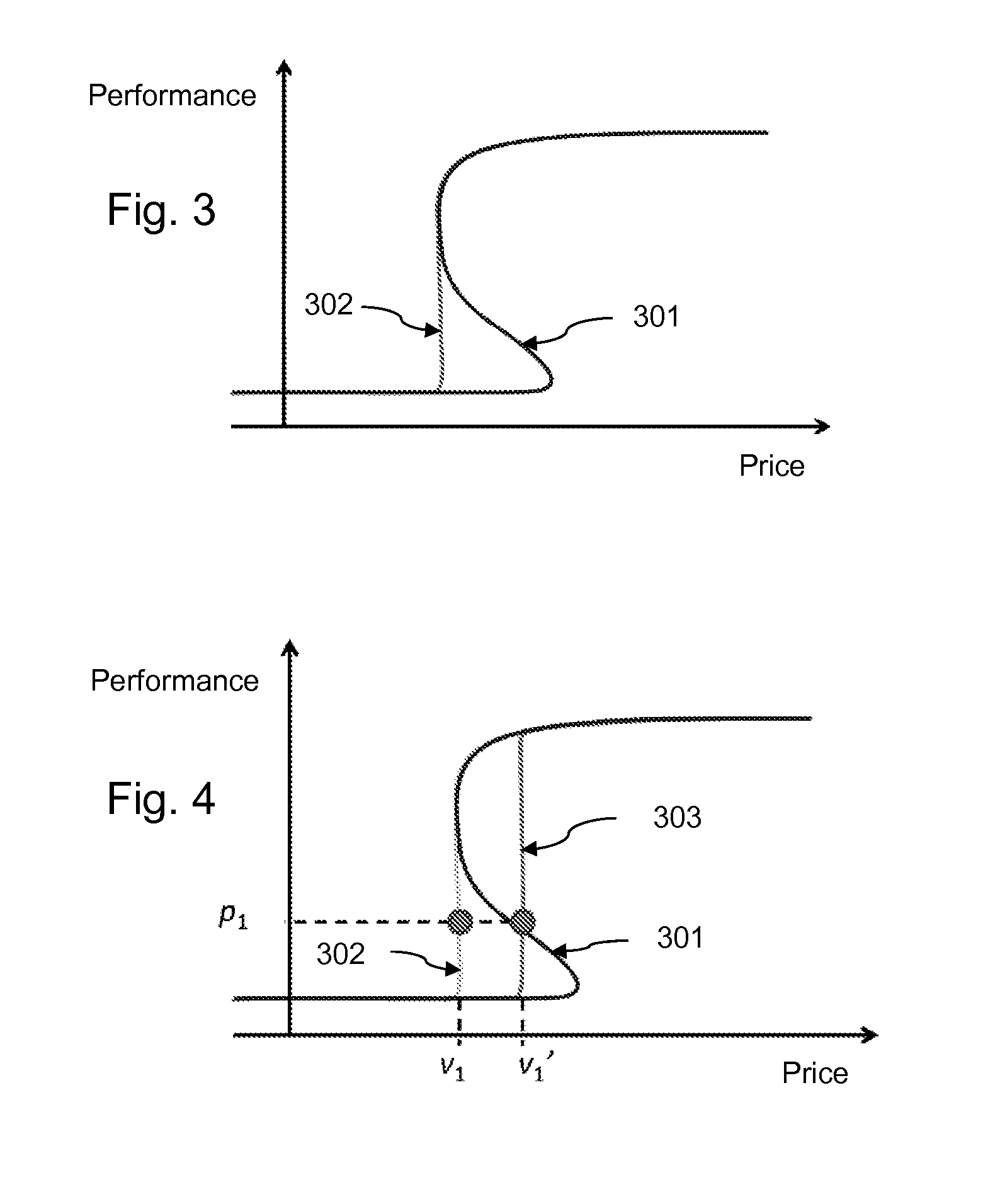 Energy management of a system according to an economic market model approach