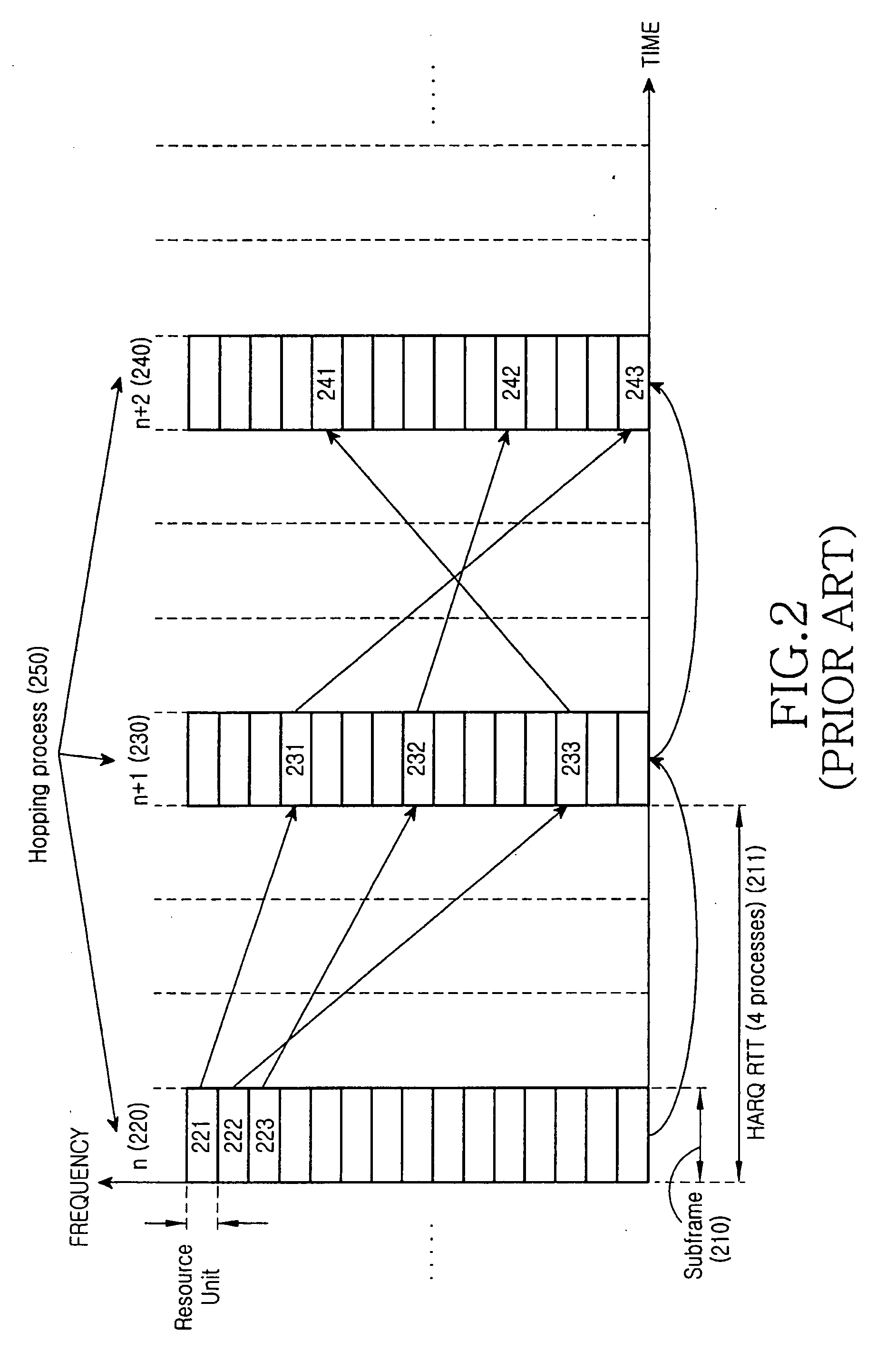 Method and apparatus for allocating frequency resources in a wireless communication system supporting frequency division multiplexing