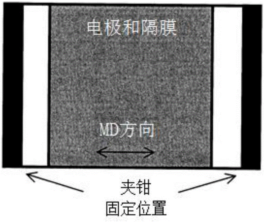 Polyolefin multilayer microporous membrane and battery separator