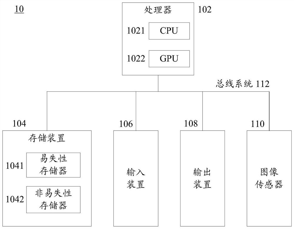 Ultrasonic imaging method and apparatus