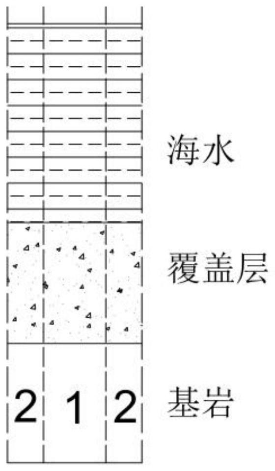 Large-diameter offshore rock-socketed pile foundation pit excavation method