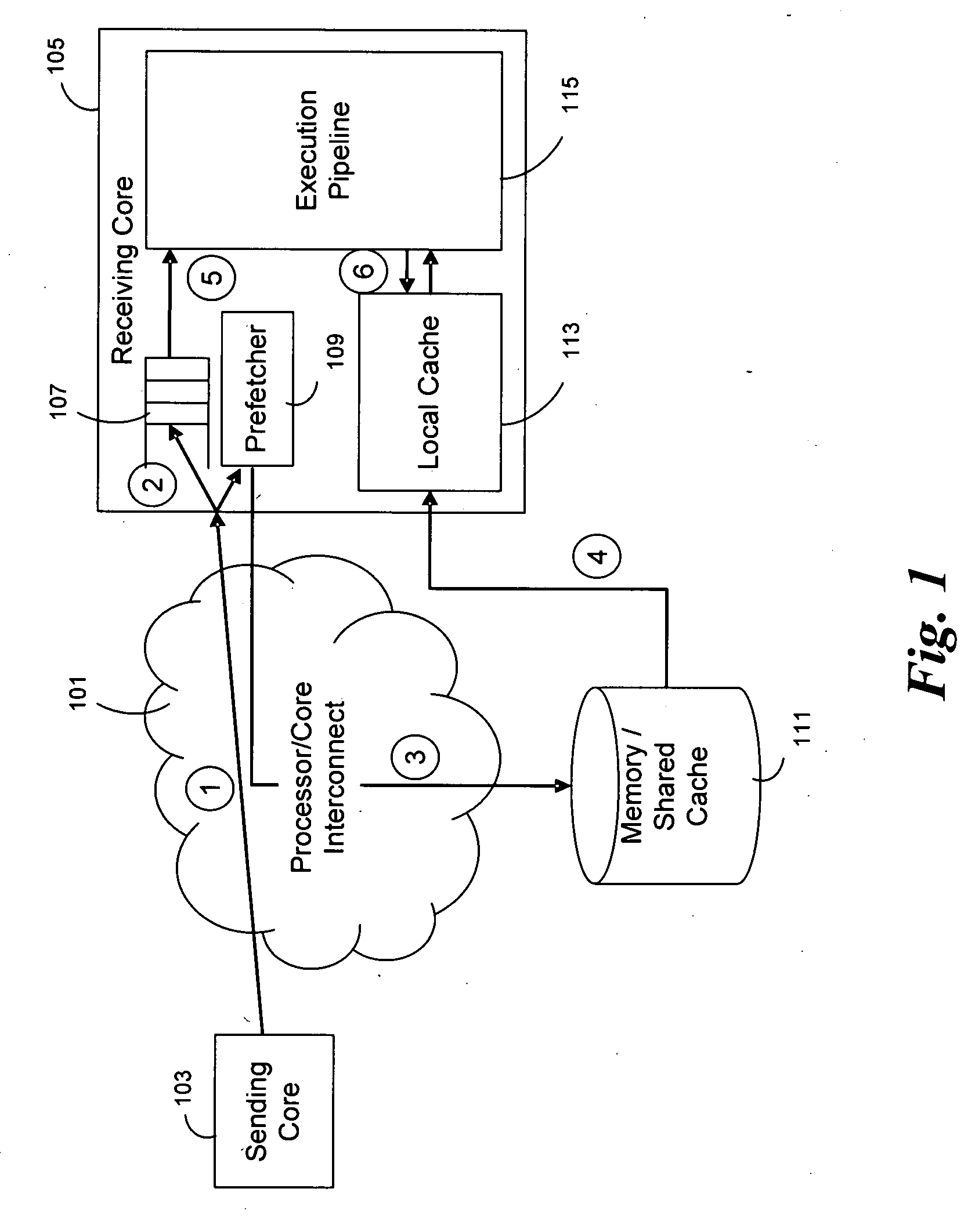 Method and apparatus for speculative prefetching in a multi-processor/multi-core message-passing machine