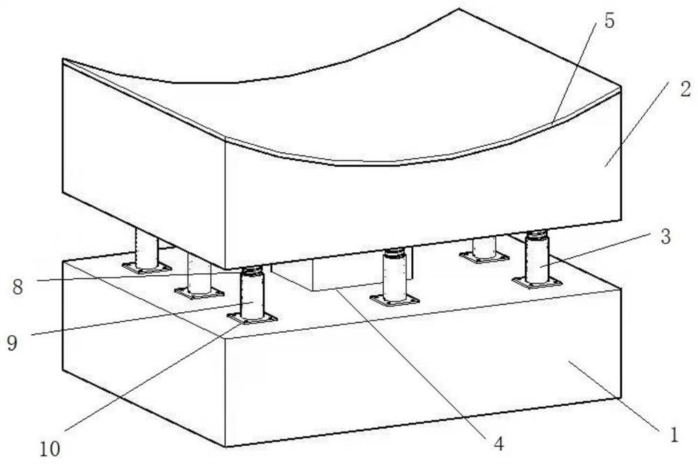 Water supply pipe buttress with functions of height adjustment, shock absorption and electrochemical corrosion in pipe gallery