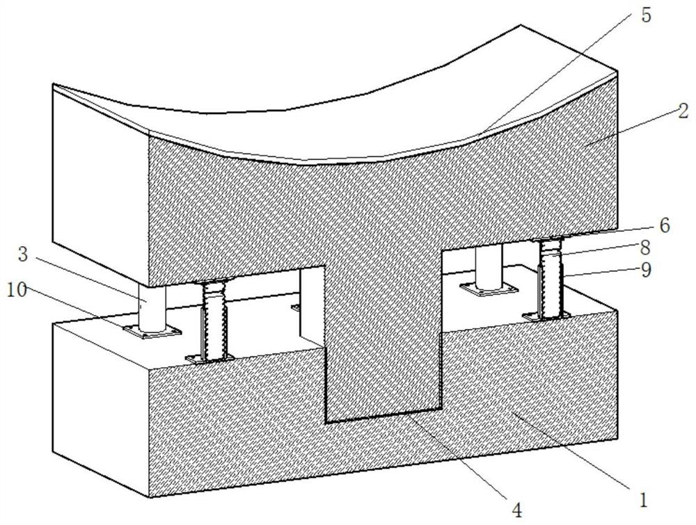 Water supply pipe buttress with functions of height adjustment, shock absorption and electrochemical corrosion in pipe gallery