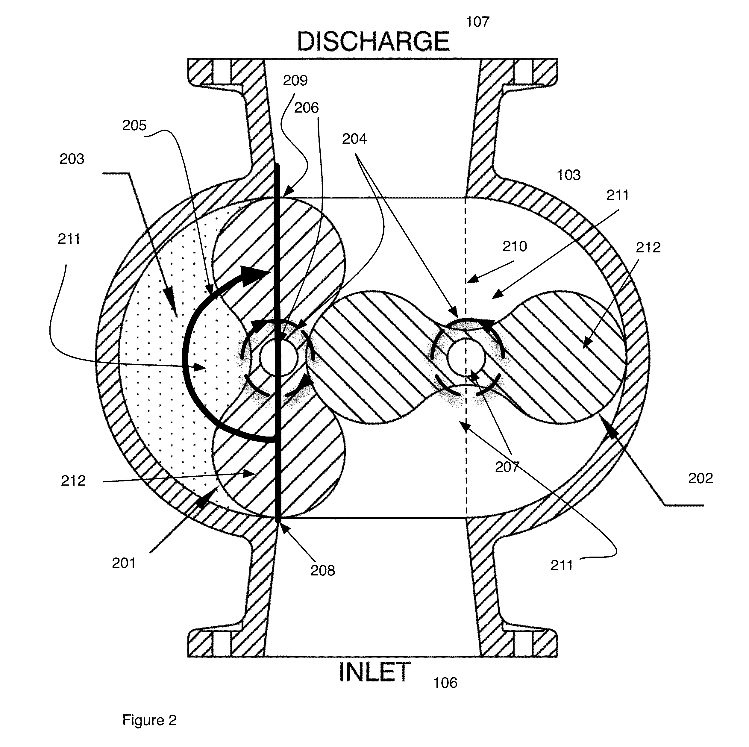 Multiple Segment Lobe Pump