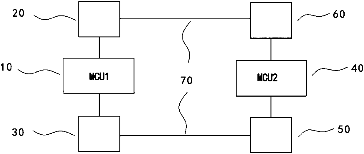 Serial communication system and method of single chip microcomputer