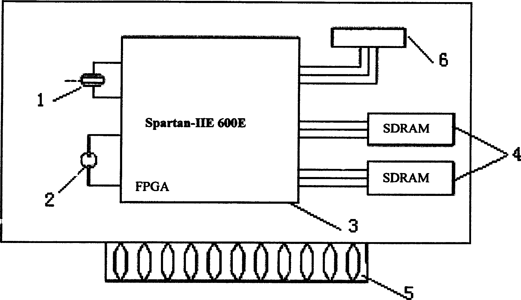 IP nuclear simulation confirmation platform based on PCI bus and proving method thereof