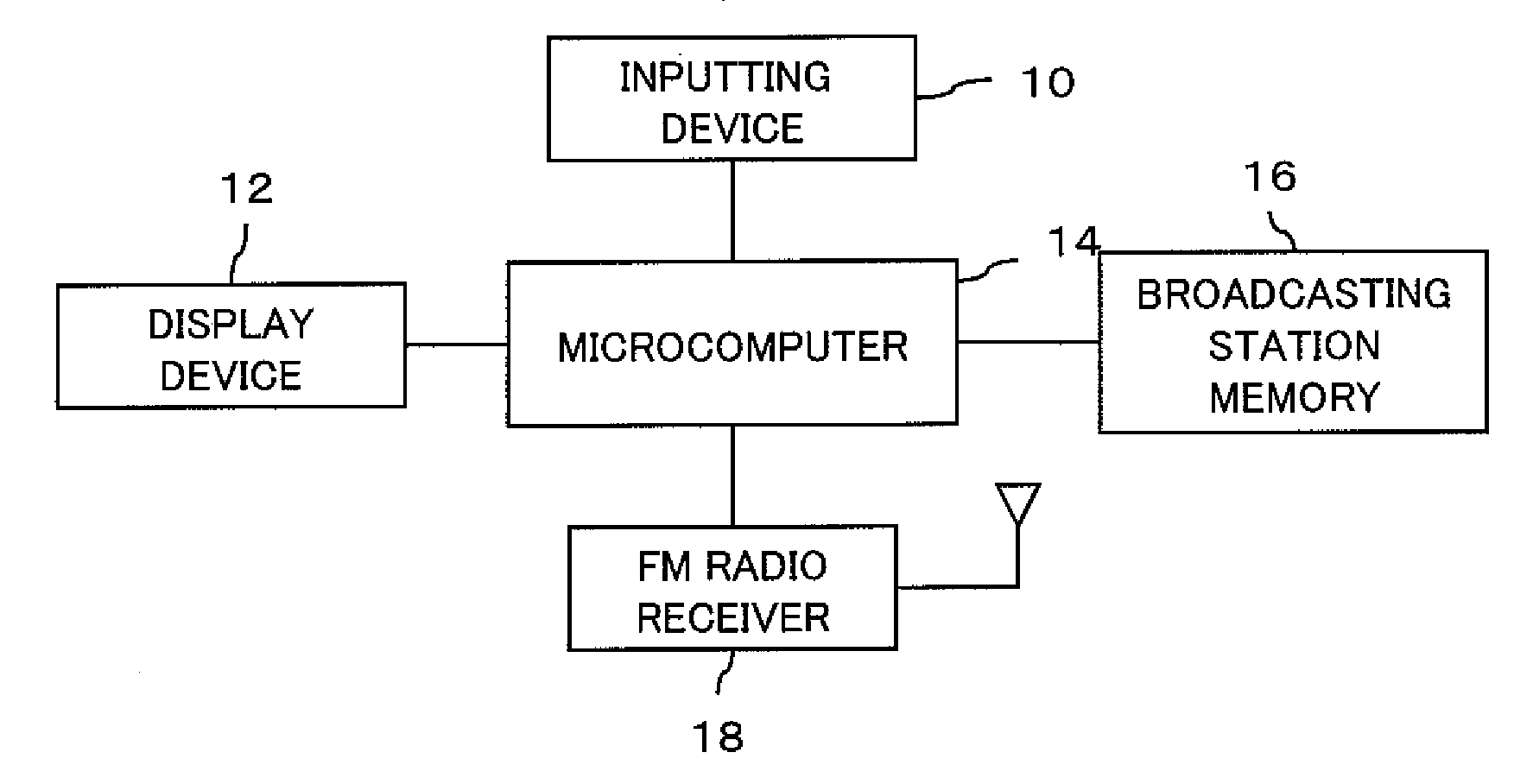 Radio receiver