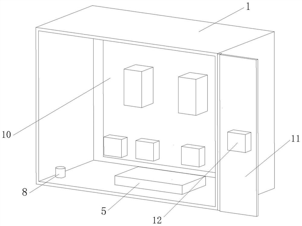 An electrical control cabinet and its anti-radiation and anti-static nano-coating