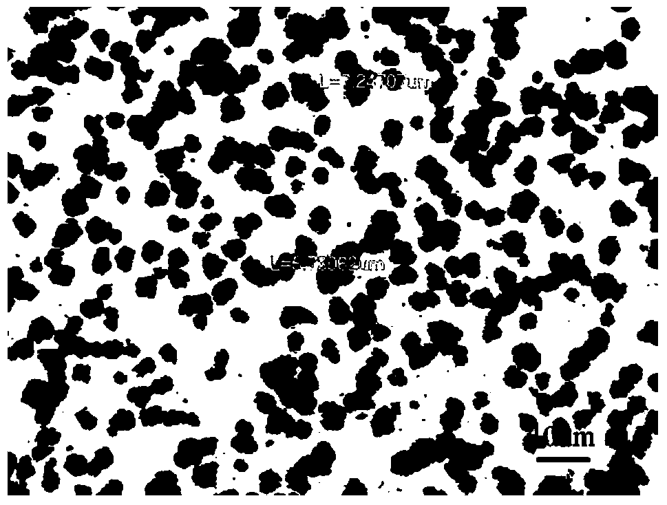 Colored toner prepared through in-situ miniemulsion polymerization and electrostatic agglomeration and preparation method thereof