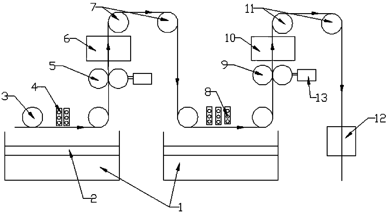 Splitting method for ultrathin electronic grade glass fiber cloth