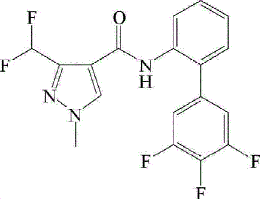 Sterilization composition containing fluxapyroxad and myclobutanil and application thereof