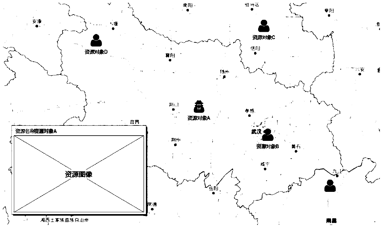 Method and device for applying WebGIS to audio and video platform and storage device