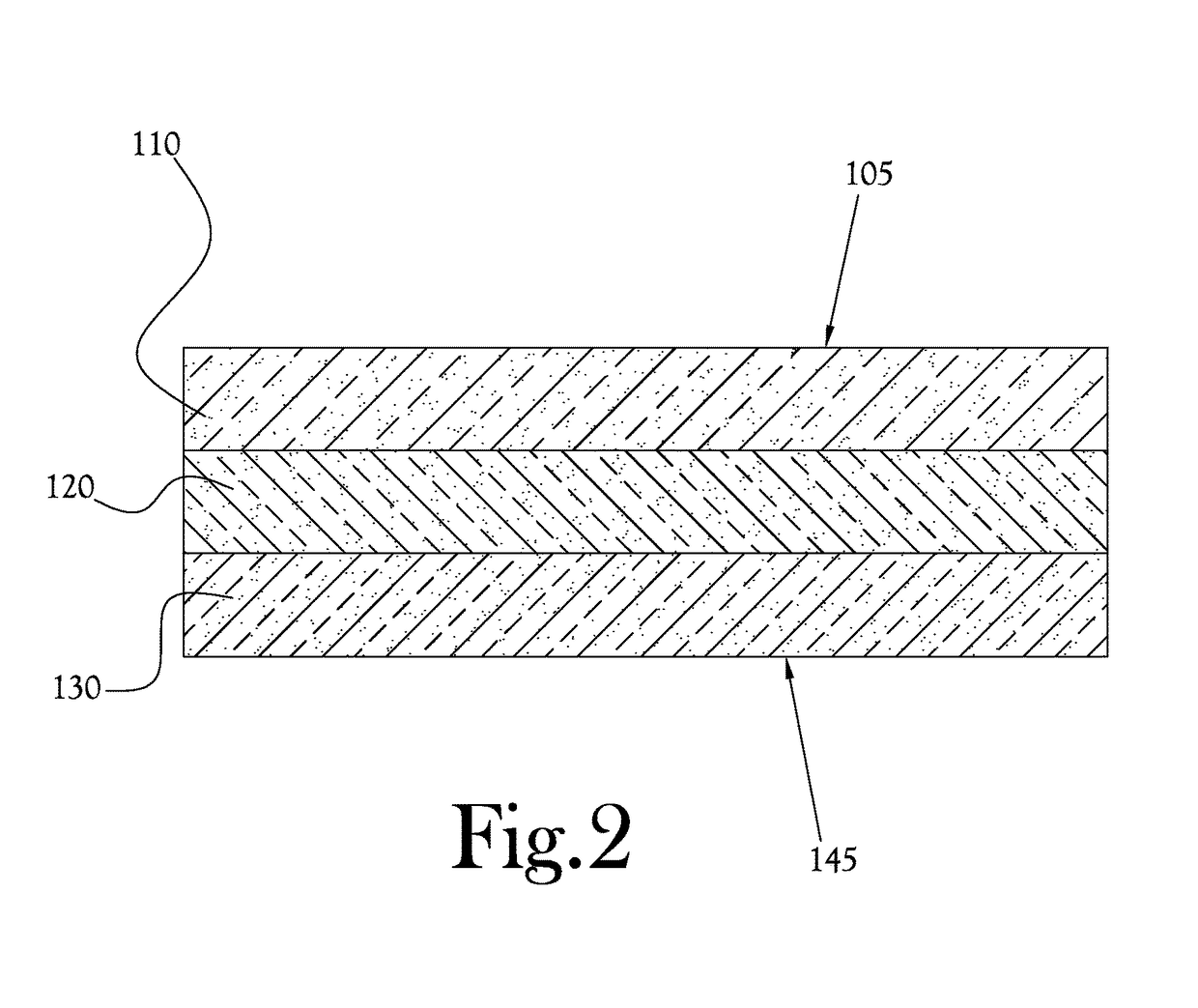 Nano-structured porous thermoelectric generators