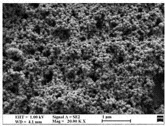 Preparation method of highly transparent wear-resistant superhydrophobic composite coating