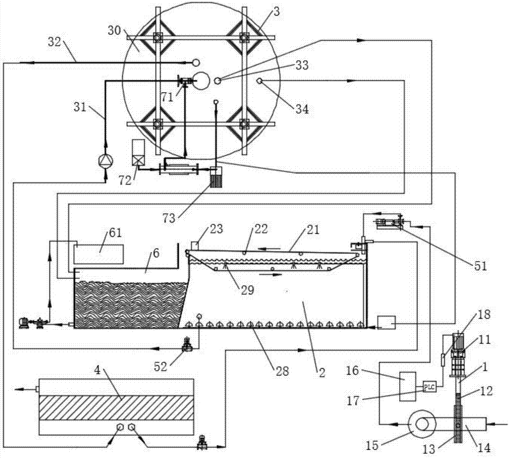 Blue alga and aquatic plant treatment ship and method