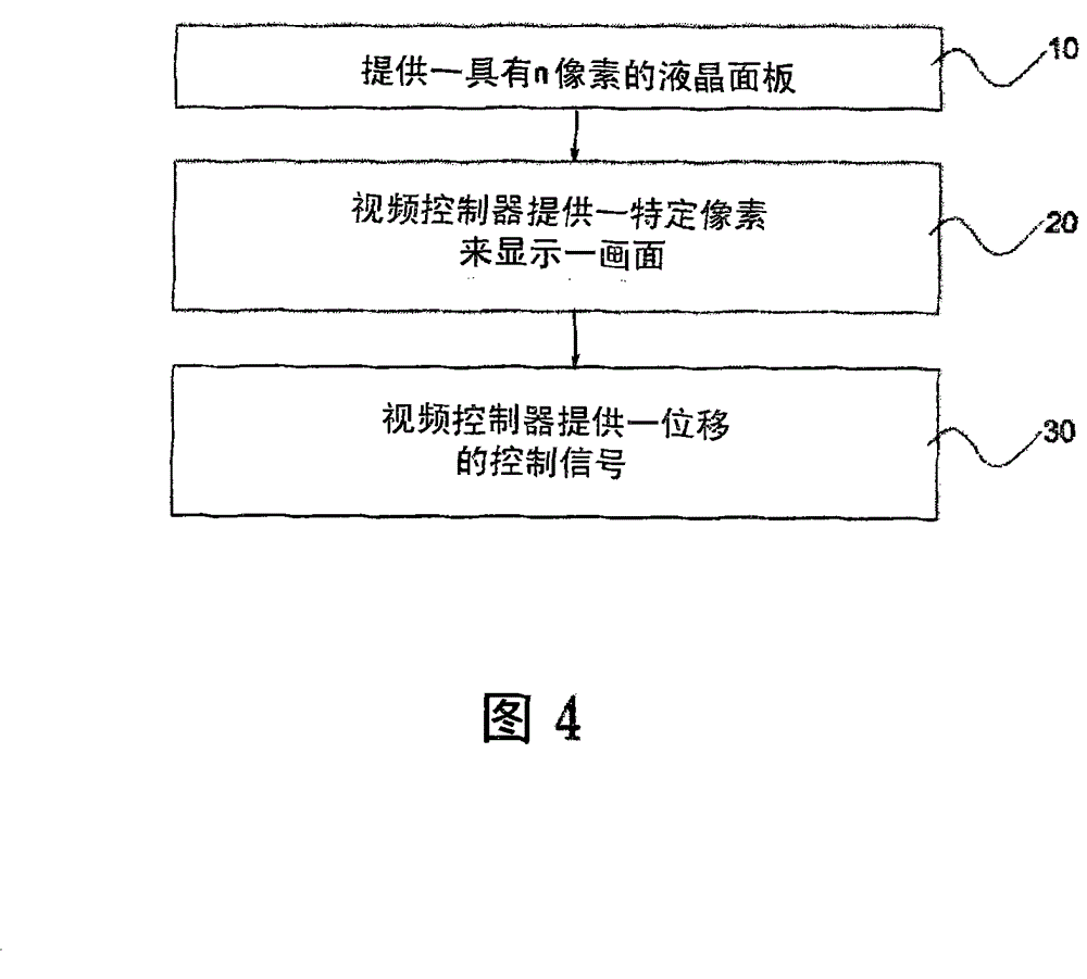 Liquid crystal display device and method for improving picture flash and image persistence