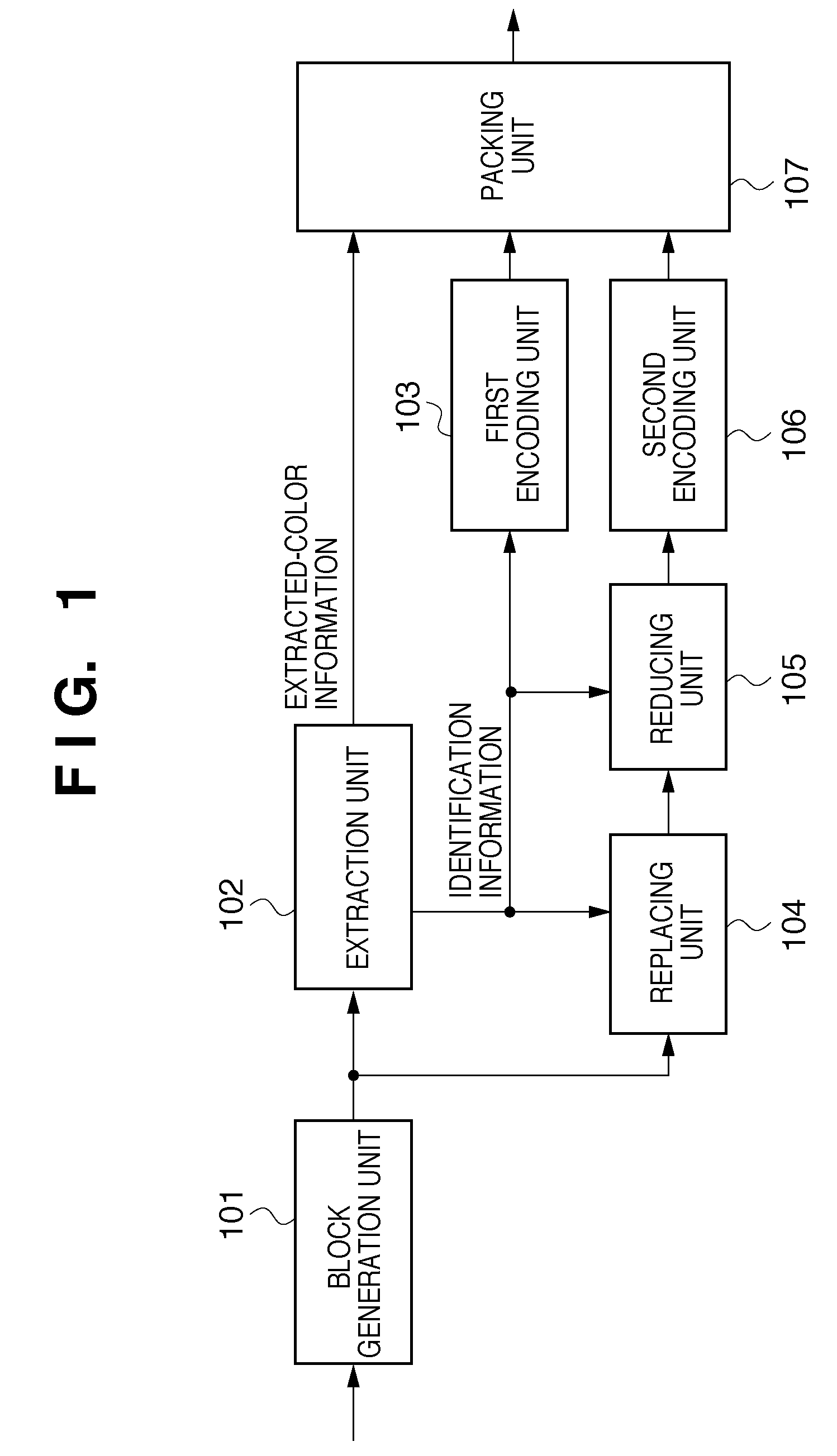 Image encoding apparatus and method of controlling same