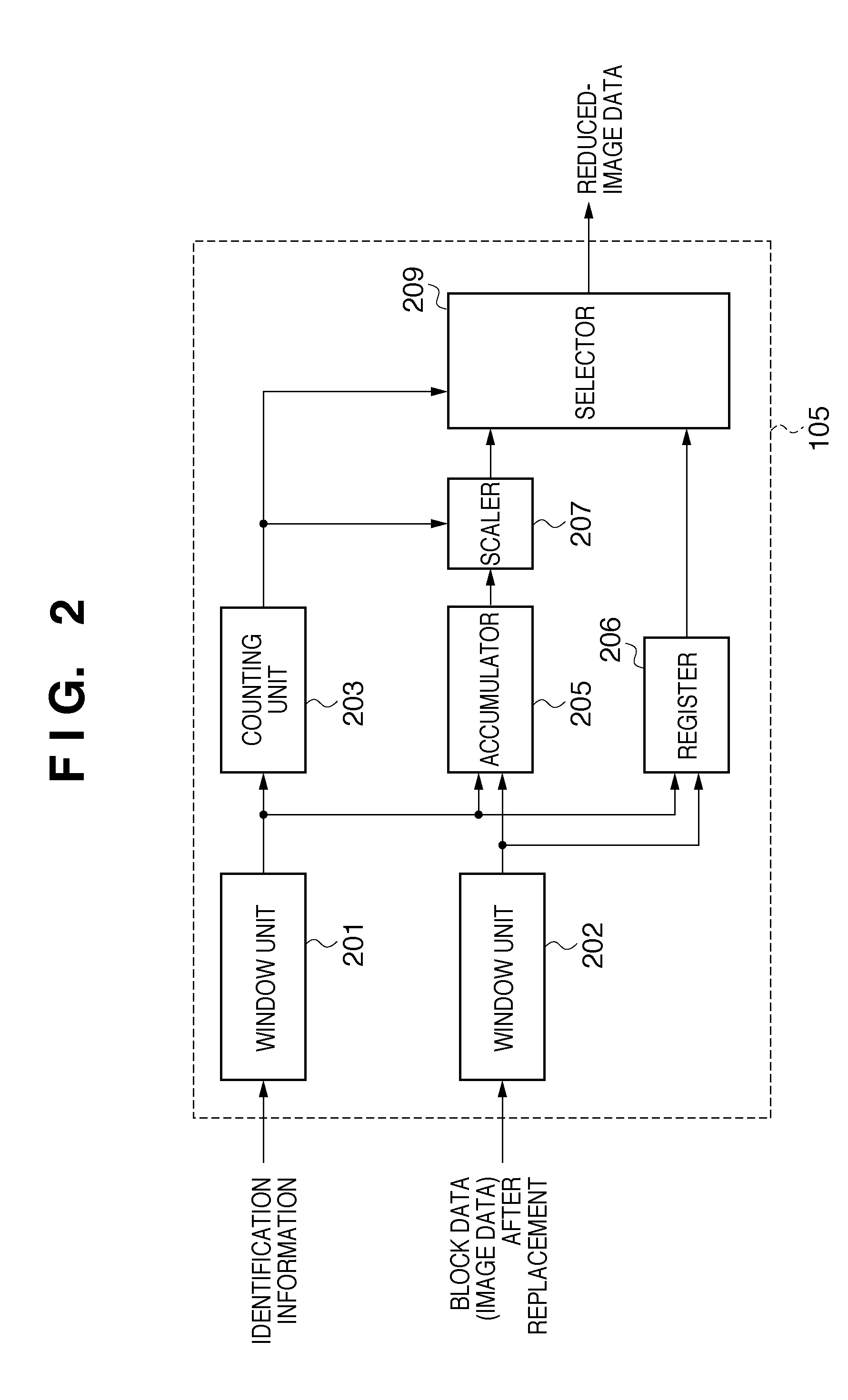 Image encoding apparatus and method of controlling same