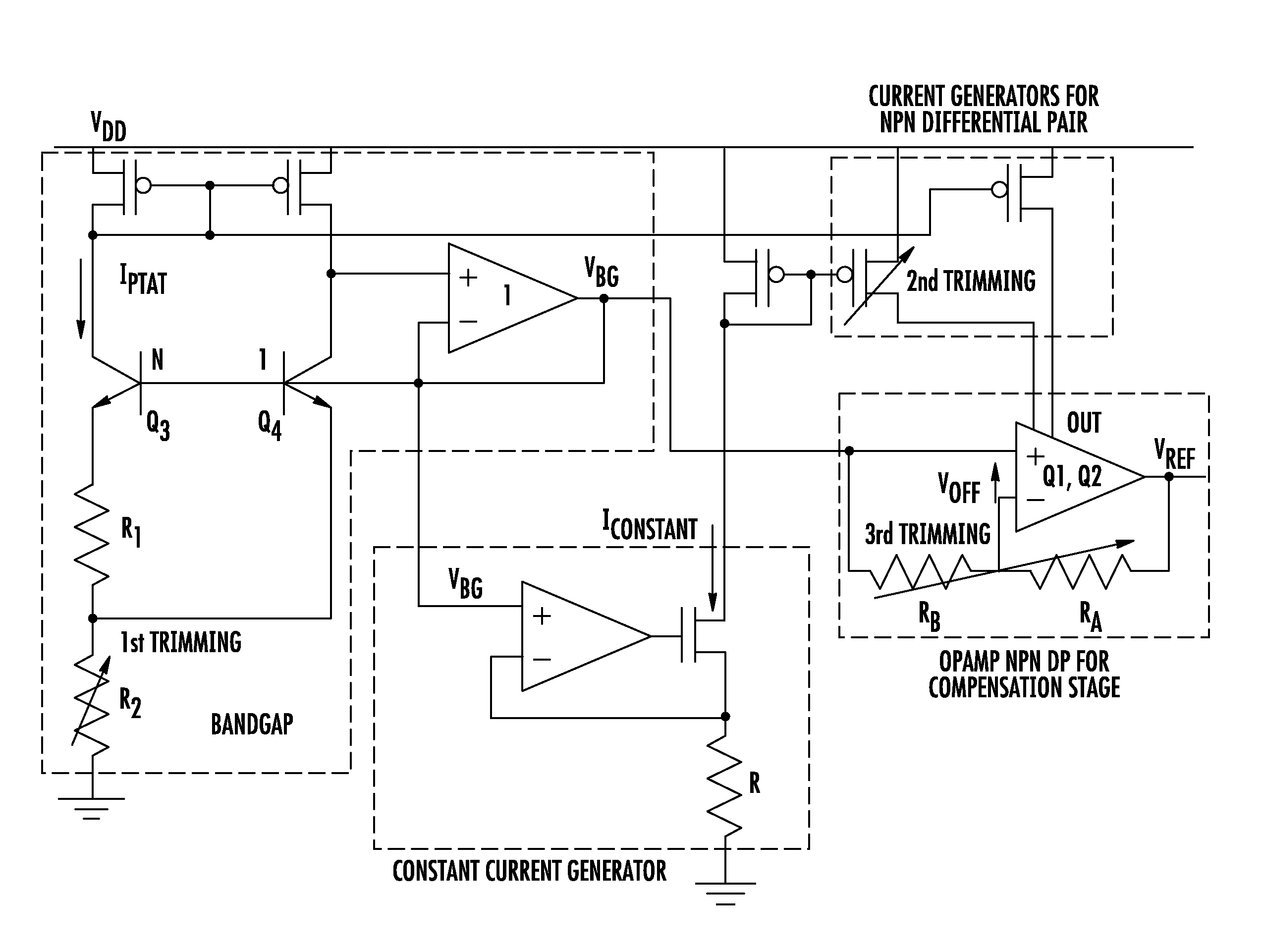 Band-gap voltage generator