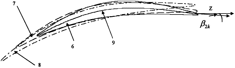 Pneumatic and structural feature considered three-dimensional geometric structure of fan blade of aircraft engine