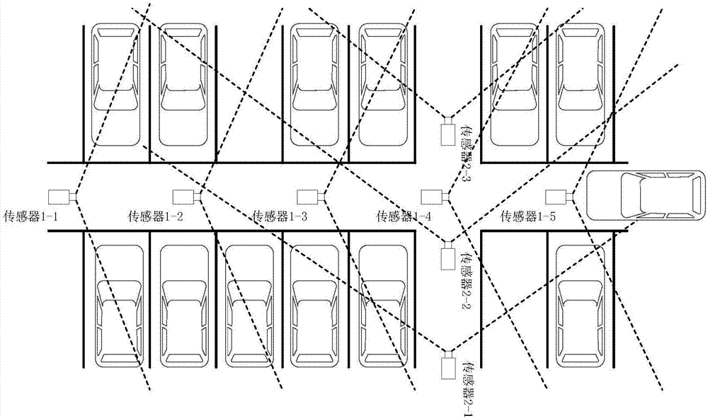 Parking lot navigation system and method based on machine vision