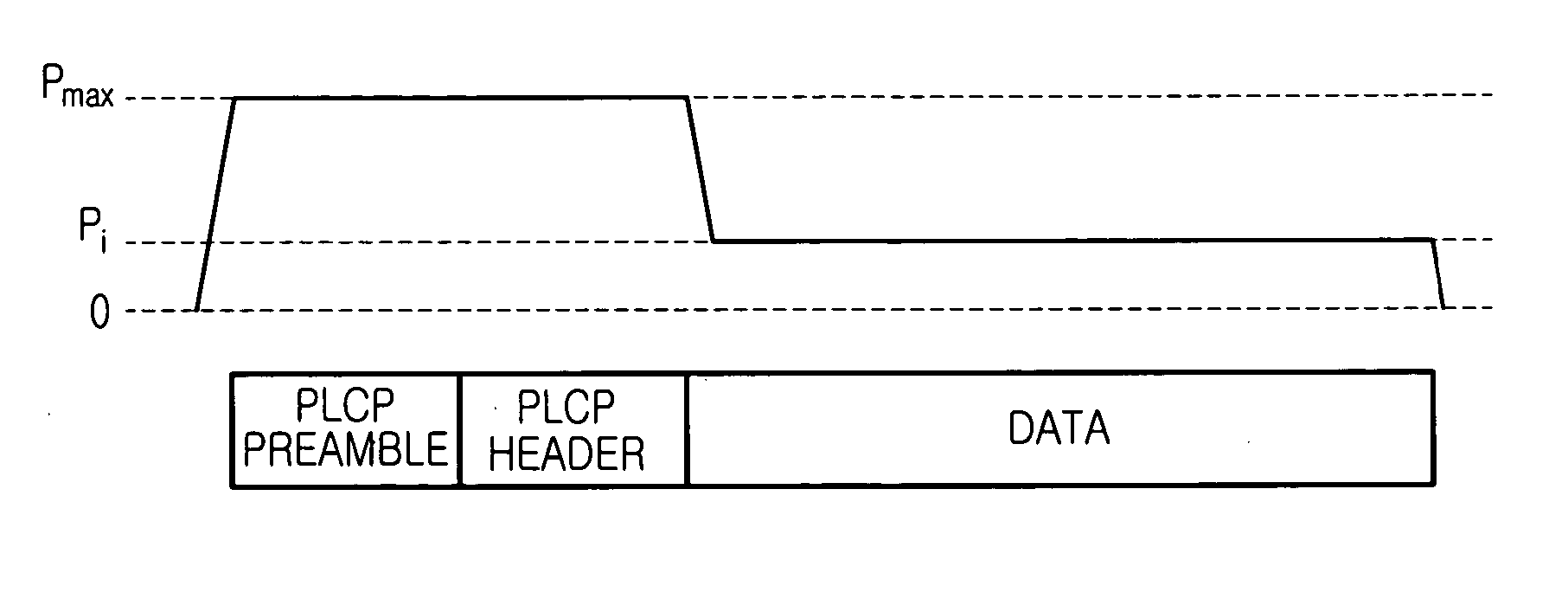 Apparatus and method for controlling transmission power in a wireless communication system