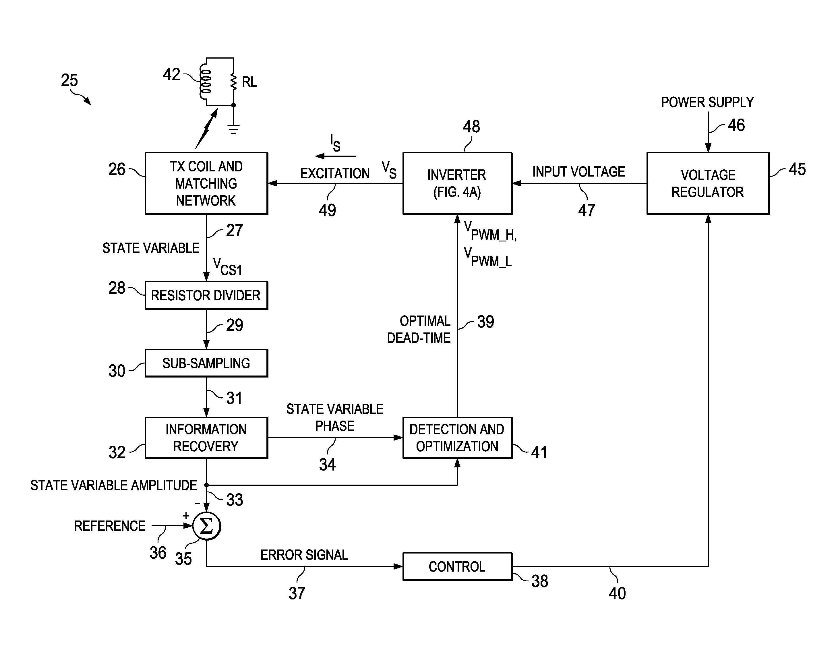 Circuit and method for extracting amplitude and phase information in a resonant system