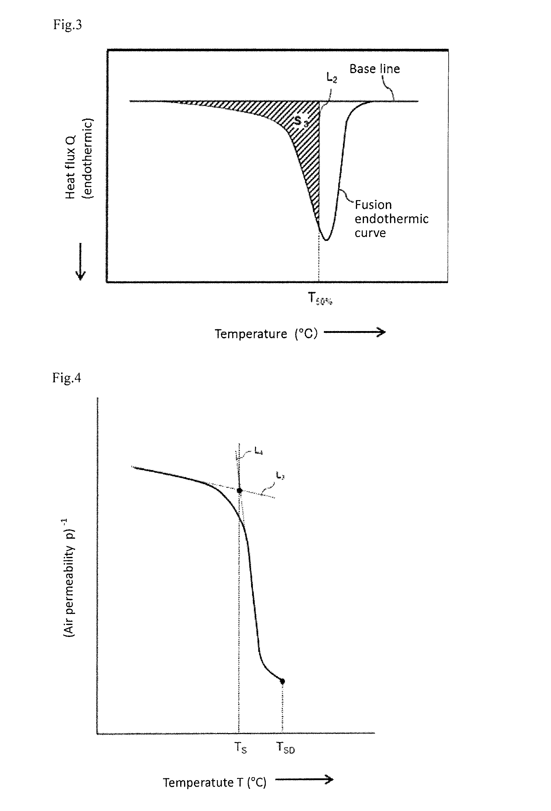 Battery separator and method of producing the same