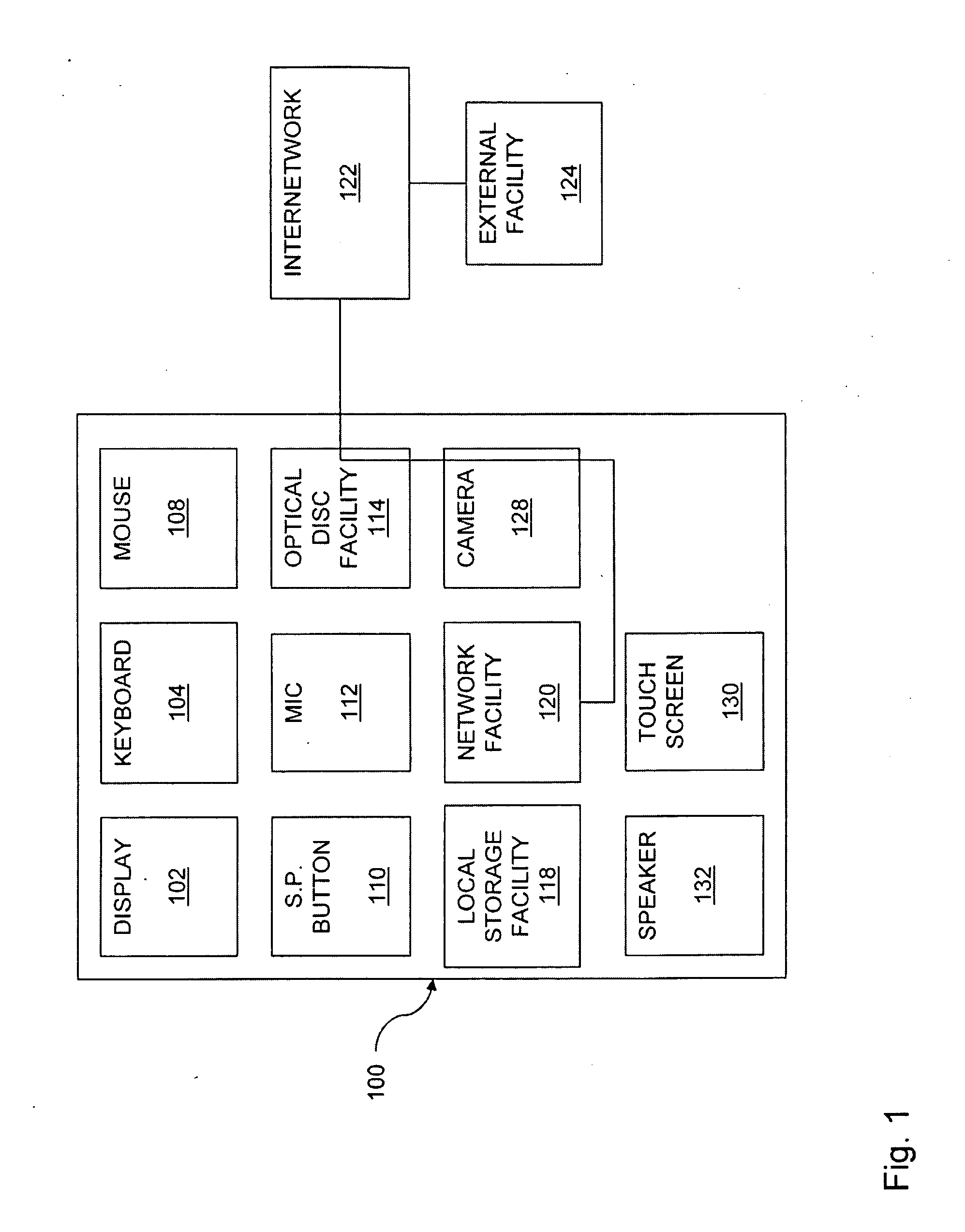 Child-oriented computing system