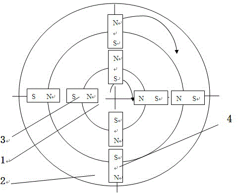 Device of using electromagnetism to sense rotation motion of starting machines