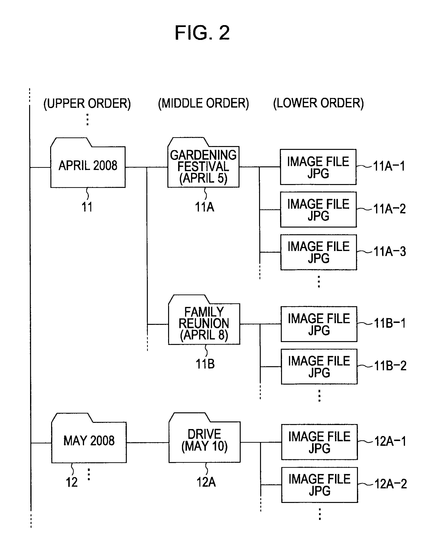 Image processing apparatus, image displaying method, and image displaying program