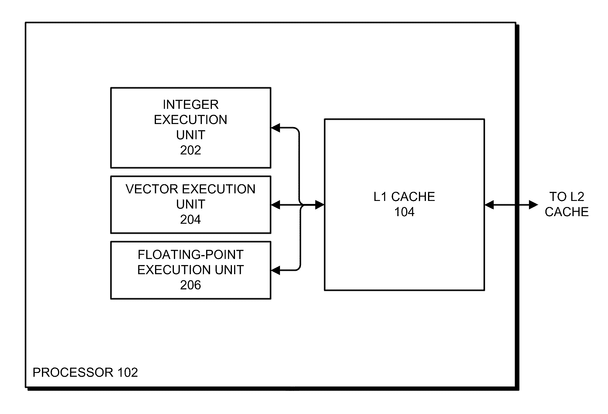 Running-and, running-or, running-xor, and running-multiply instructions for processing vectors