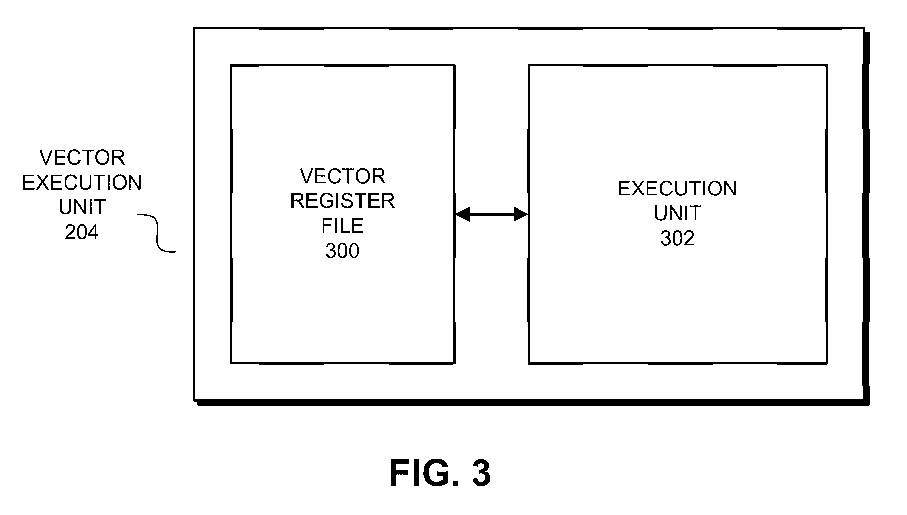 Running-and, running-or, running-xor, and running-multiply instructions for processing vectors