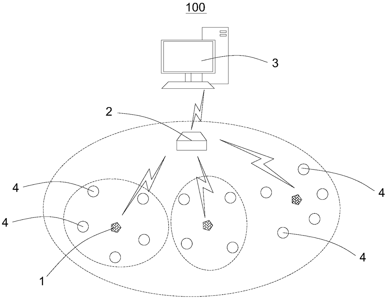 Nuclear radiation monitoring system and method