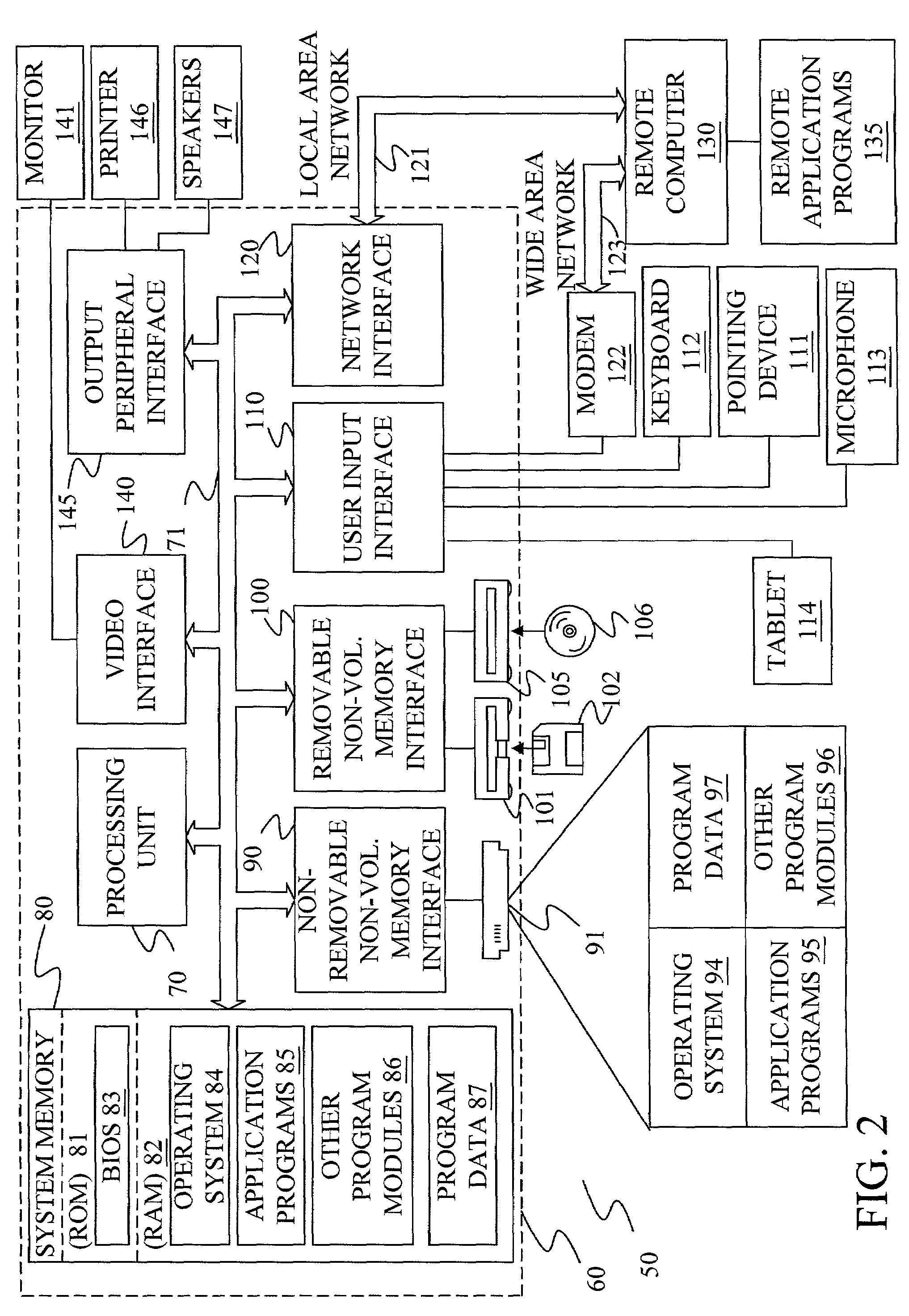 Lexicon with sectionalized data and method of using the same