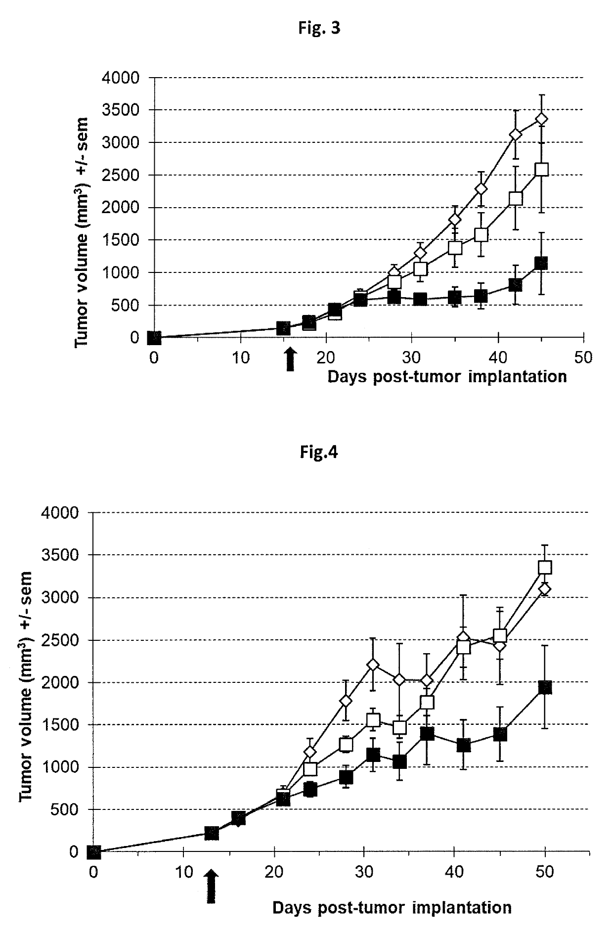 Oncolytic viruses and therapeutic molecules