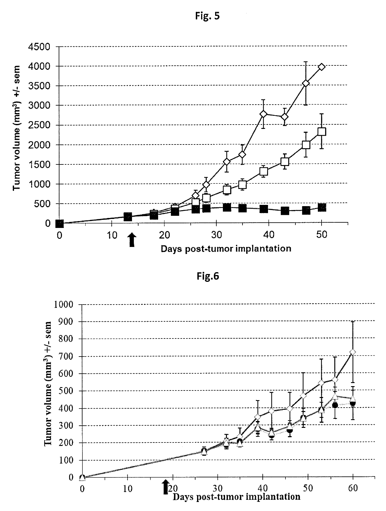 Oncolytic viruses and therapeutic molecules